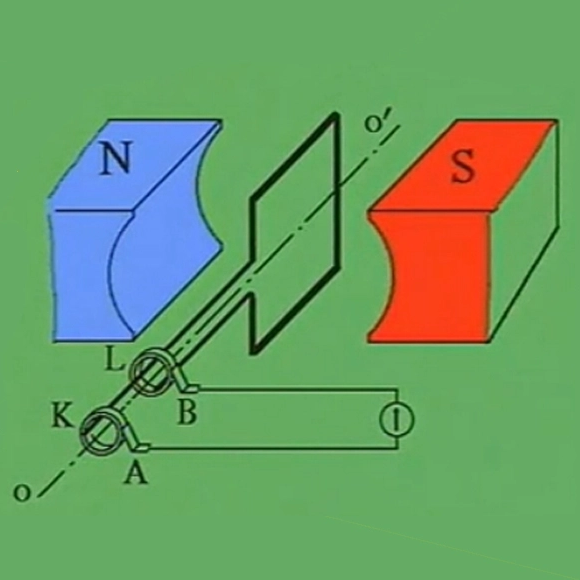 استكشاف مبدأ توليد الطاقة من المولد