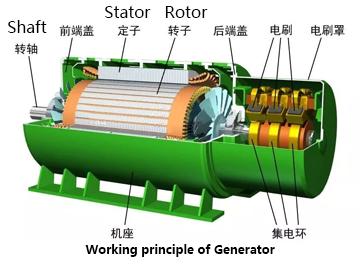 آلة صنع القهوة