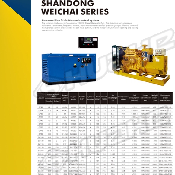تاريخ تطور محطة المولدات