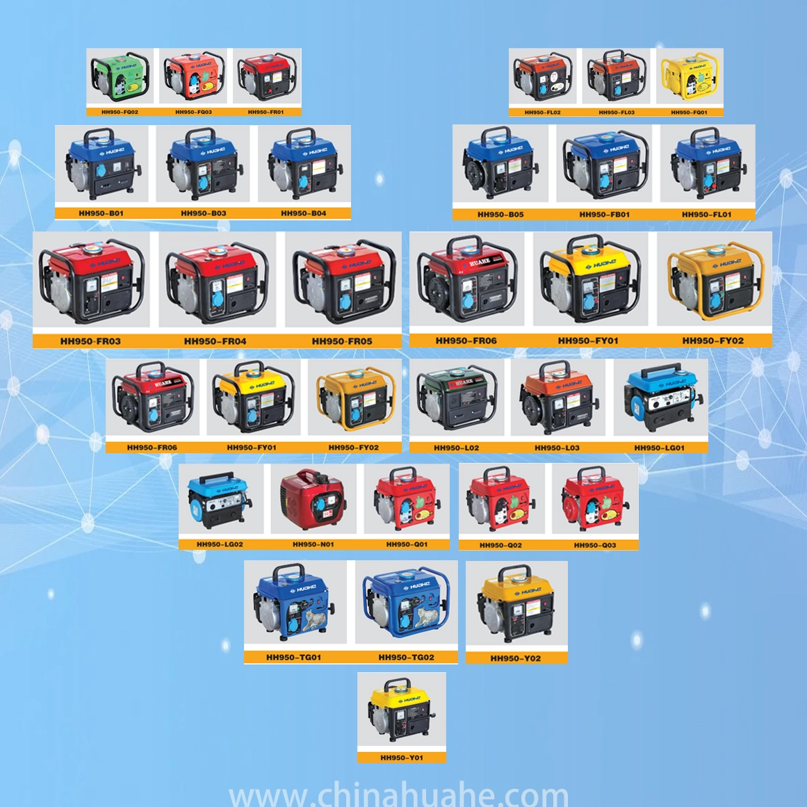 كيفية اختيار المولد المناسب للمنزل