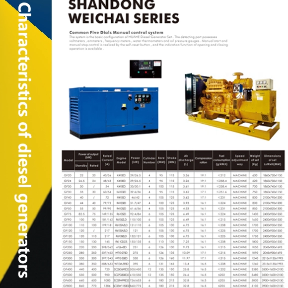 من مجموعة متنوعة من الزوايا تم التخلص من تحليل مولدات الديزل الحالية؟